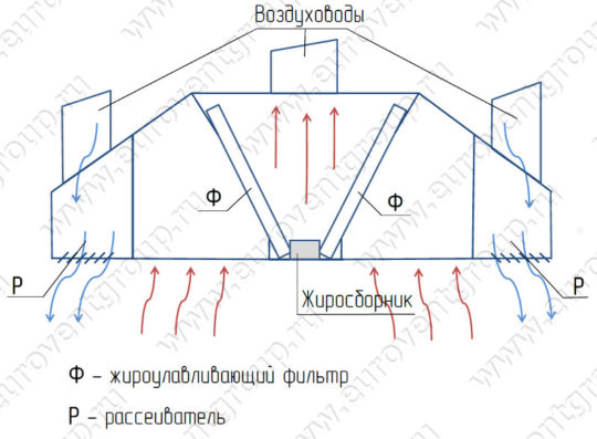ost_pritoch_vityazh_2_shema1 ost_pritoch_vityazh_2_shema1