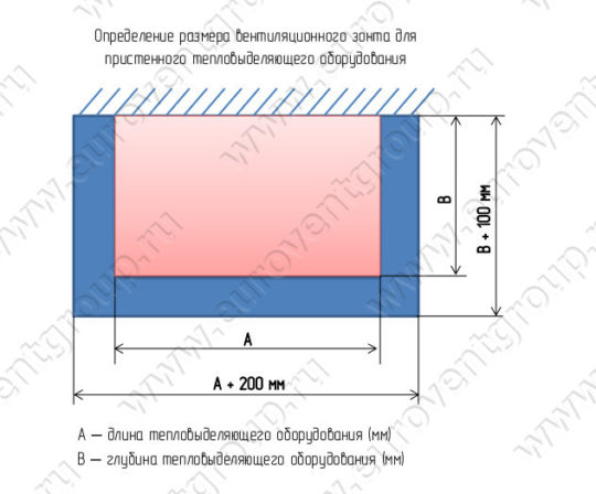podbor_zonta_po_razmeru_pristen podbor_zonta_po_razmeru_pristen