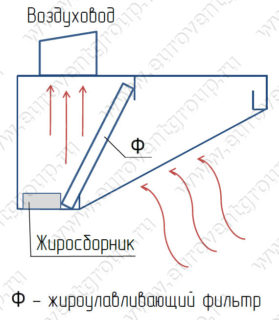 prist_vityazh_1_shema