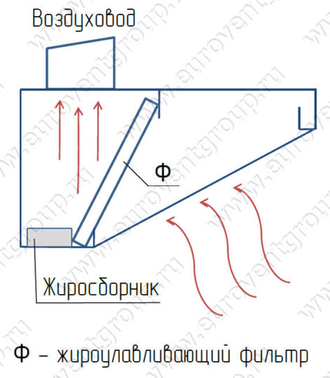 prist_vityazh_1_shema prist_vityazh_1_shema