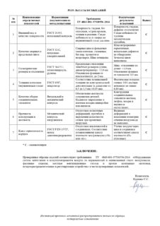 Протокол испытаний вытяжные зонты от 27.07.26_page-0002
