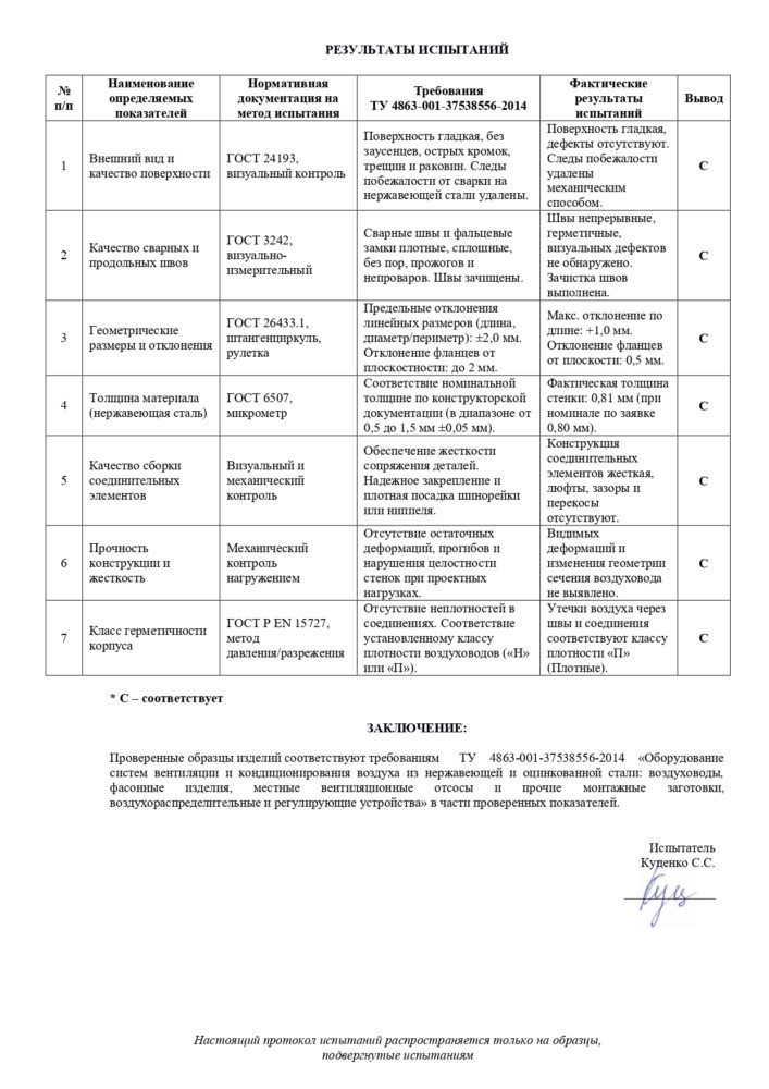 Протокол испытаний вытяжные зонты от 27.07.26_page-0002