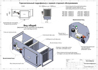 СБОРКА СБОРКА
